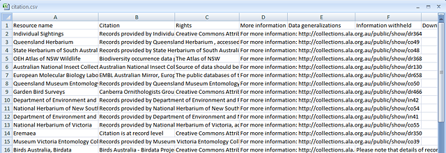 Example of a saved citation.csv file Example of a saved citation.csv file