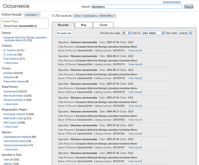 Lepidopteran occurrence results faceted for genomic data Lepidopteran occurrence results faceted for genomic data